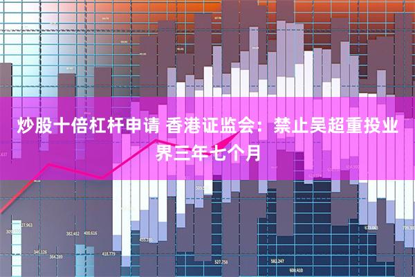 炒股十倍杠杆申请 香港证监会：禁止吴超重投业界三年七个月
