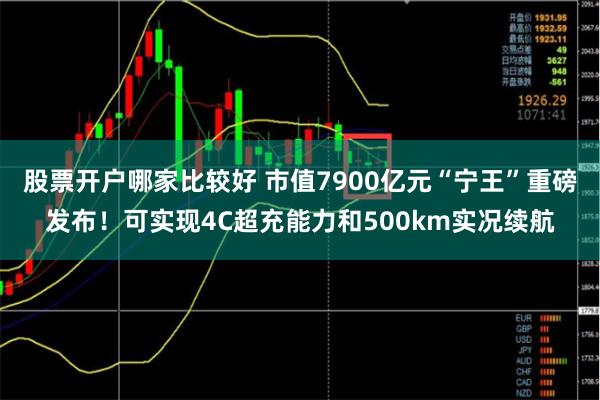 股票开户哪家比较好 市值7900亿元“宁王”重磅发布！可实现4C超充能力和500km实况续航