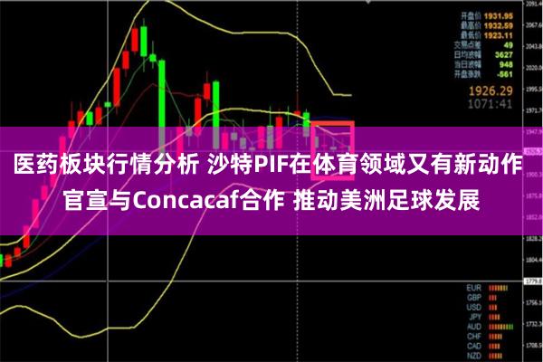 医药板块行情分析 沙特PIF在体育领域又有新动作 官宣与Concacaf合作 推动美洲足球发展