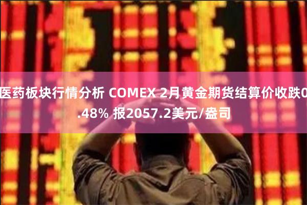医药板块行情分析 COMEX 2月黄金期货结算价收跌0.48% 报2057.2美元/盎司