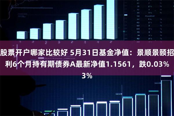 股票开户哪家比较好 5月31日基金净值：景顺景颐招利6个月持有期债券A最新净值1.1561，跌0.03%