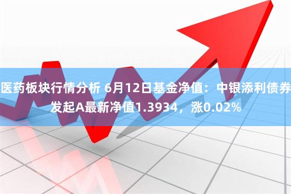 医药板块行情分析 6月12日基金净值：中银添利债券发起A最新净值1.3934，涨0.02%