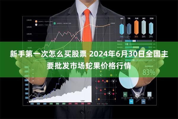 新手第一次怎么买股票 2024年6月30日全国主要批发市场蛇果价格行情