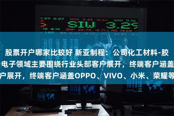 股票开户哪家比较好 新亚制程：公司化工材料-胶粘剂制造业务原有消费电子领域主要围绕行业头部客户展开，终端客户涵盖OPPO、VIVO、小米、荣耀等