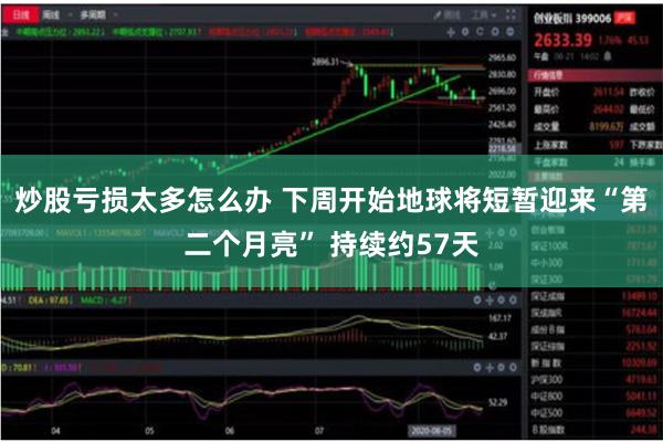 炒股亏损太多怎么办 下周开始地球将短暂迎来“第二个月亮” 持续约57天