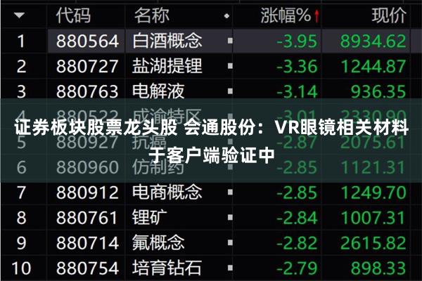 证券板块股票龙头股 会通股份：VR眼镜相关材料于客户端验证中