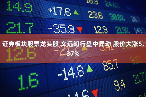 证券板块股票龙头股 文远知行盘中异动 股价大涨5.37%